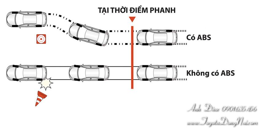 Toyota Innova Antoan 1