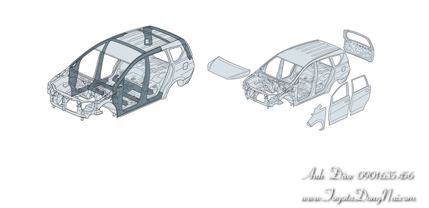 Toyota Innova Antoan 3