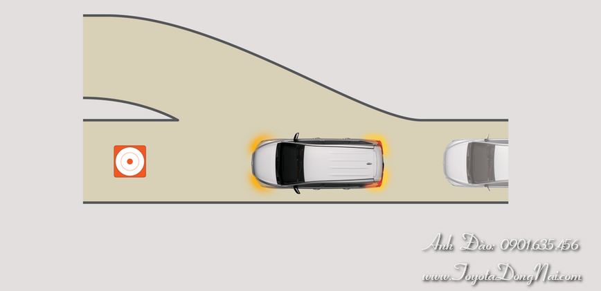 Toyota Innova Antoan 4