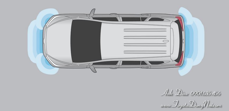 Toyota Innova Antoan 8