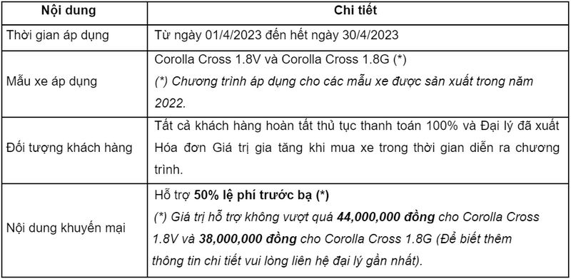 Baiviet Khuyenmai Thang4 2023 4