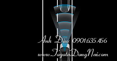 Toyota Yaris Cross Antoan 3